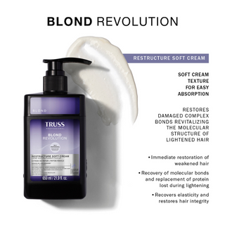 BLOND REVOLUTION RESTRUCTURE SOFT CREAM 650ML / 21.9 FL.OZ